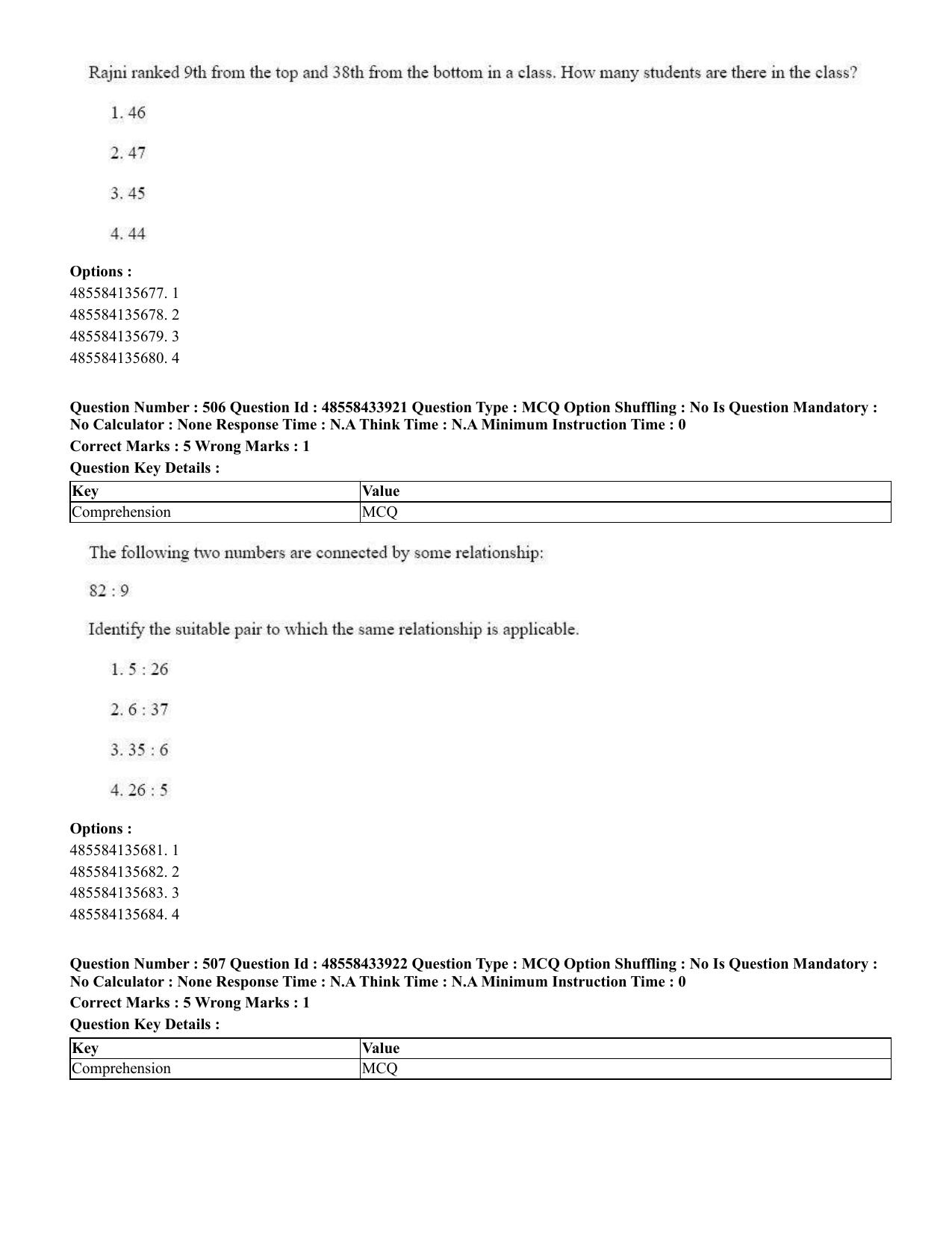 CUET 2023 English Punjabi Shift 1 Question Papers - 18 June 2023 - Page 431
