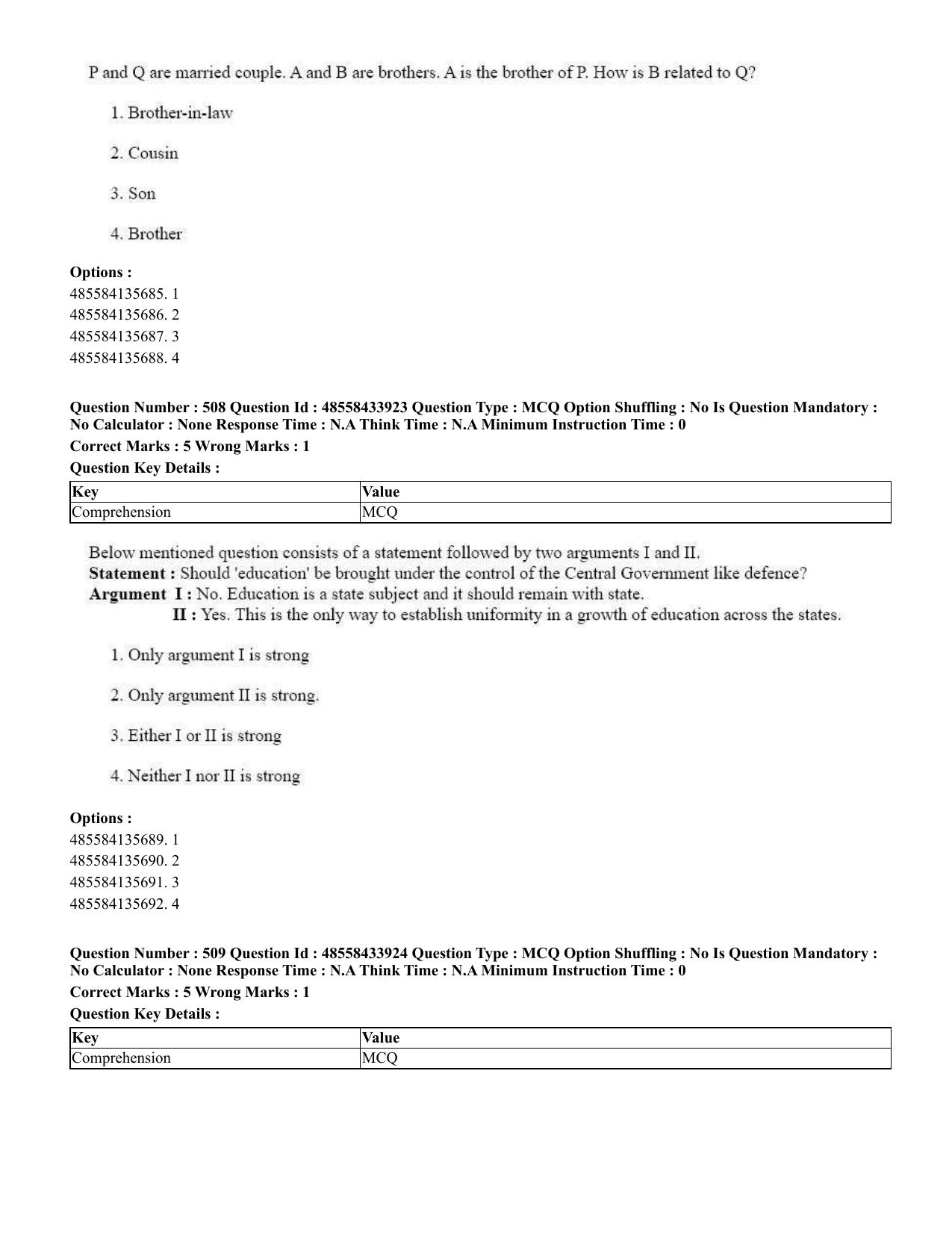 CUET 2023 English Punjabi Shift 1 Question Papers - 18 June 2023 - Page 432