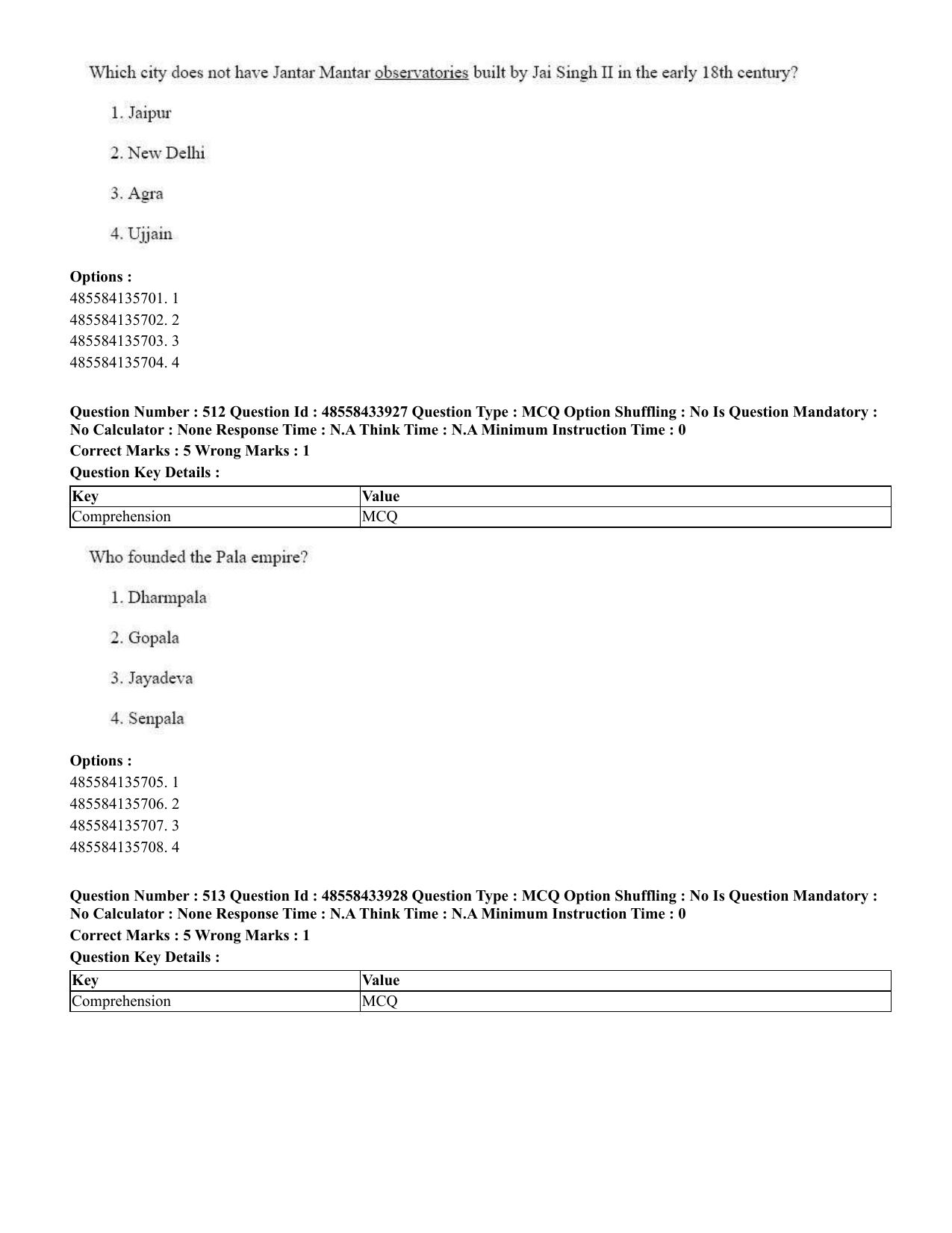 CUET 2023 English Punjabi Shift 1 Question Papers - 18 June 2023 - Page 435