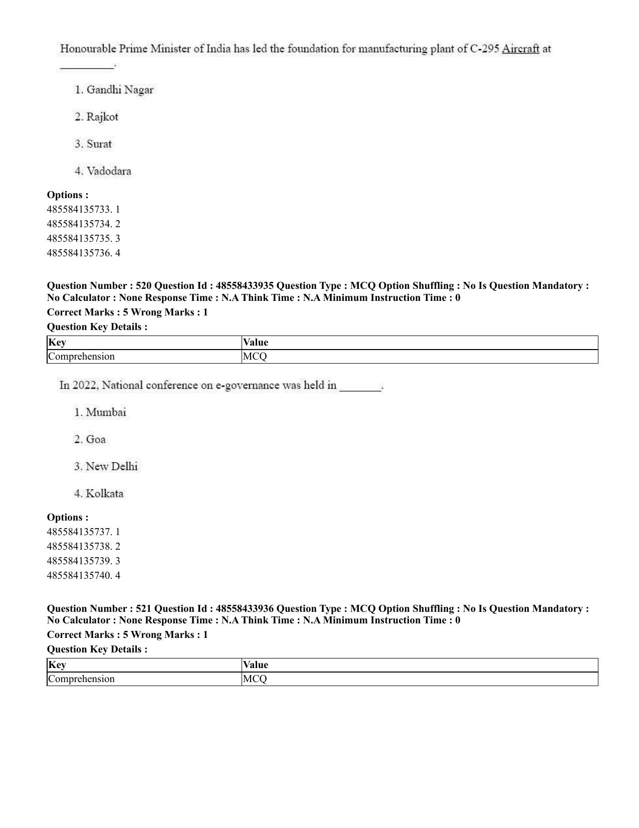 CUET 2023 English Punjabi Shift 1 Question Papers - 18 June 2023 - Page 439