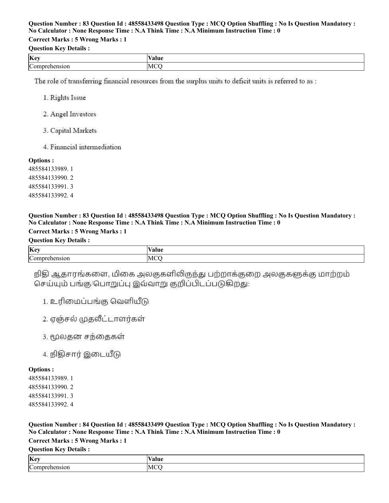 CUET 2023 English Tamil Shift 1 Question Papers - 18 June 2023 - Page 71