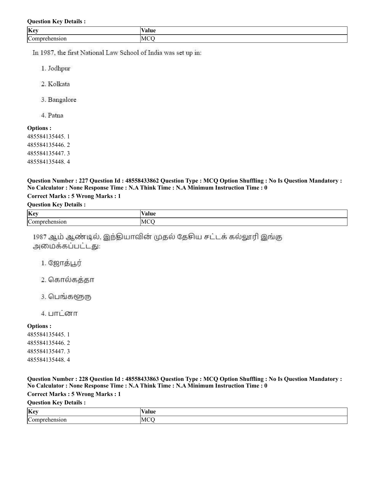 CUET 2023 English Tamil Shift 1 Question Papers - 18 June 2023 - Page 189