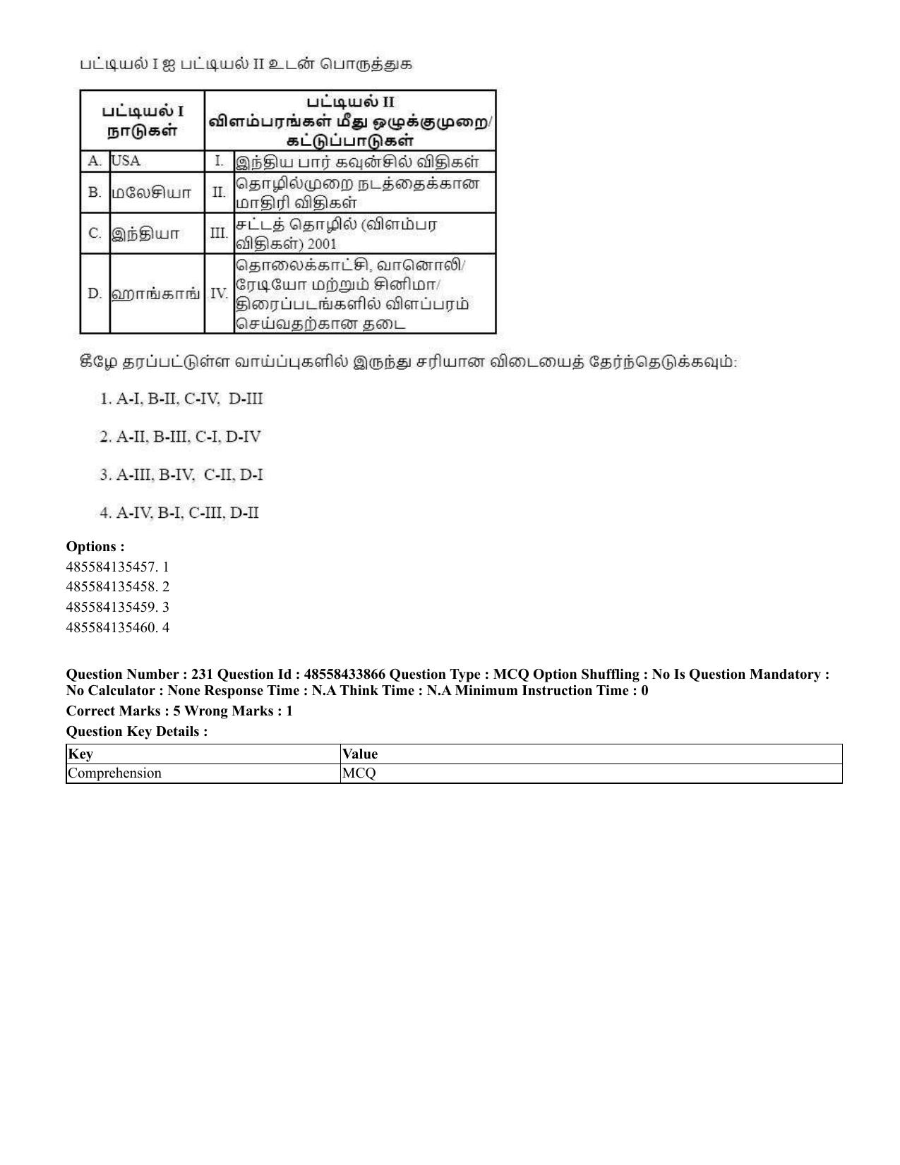 CUET 2023 English Tamil Shift 1 Question Papers - 18 June 2023 - Page 194