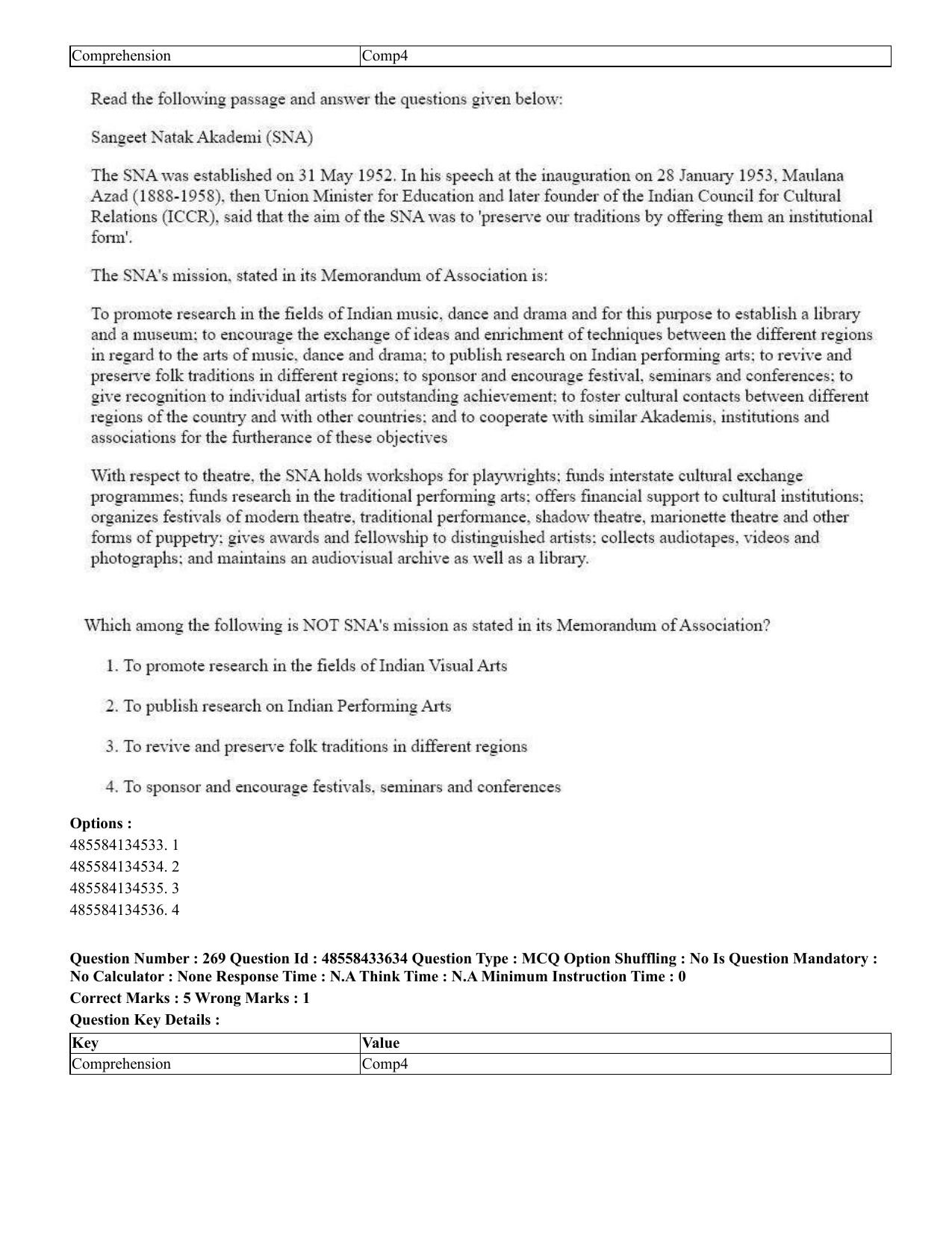CUET 2023 English Tamil Shift 1 Question Papers - 18 June 2023 - Page 253