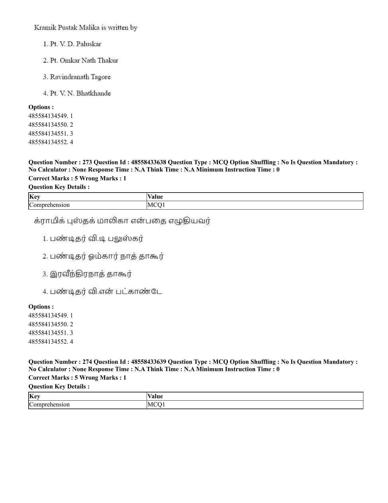 CUET 2023 English Tamil Shift 1 Question Papers - 18 June 2023 - Page 260