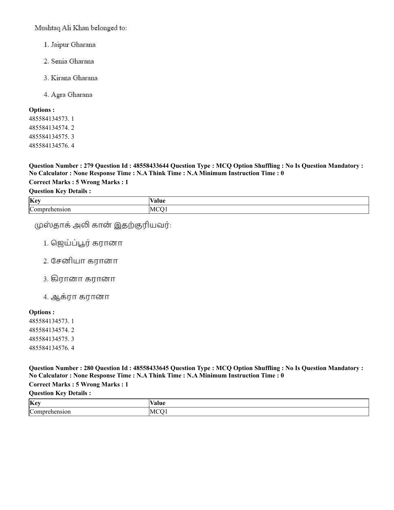 CUET 2023 English Tamil Shift 1 Question Papers - 18 June 2023 - Page 266