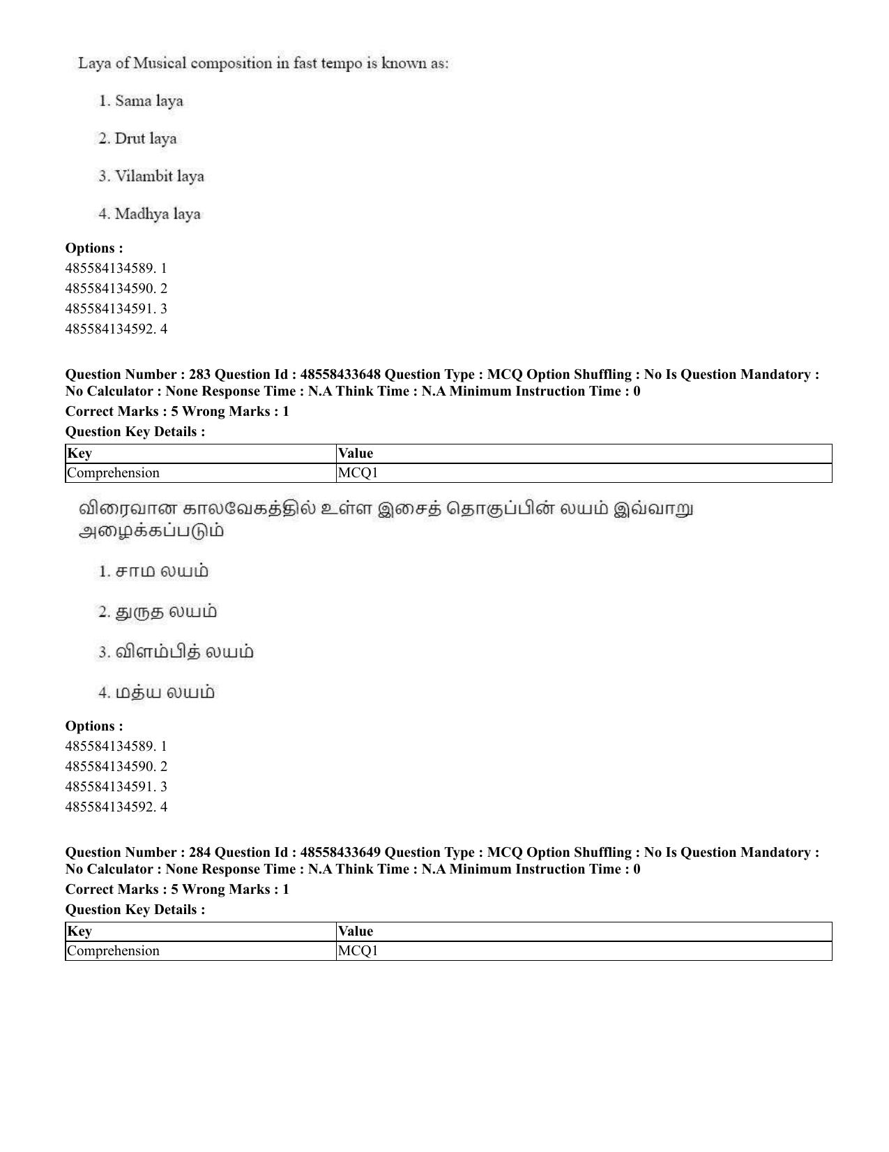 CUET 2023 English Tamil Shift 1 Question Papers - 18 June 2023 - Page 270