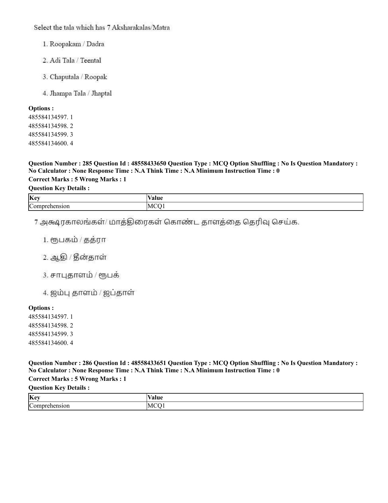 CUET 2023 English Tamil Shift 1 Question Papers - 18 June 2023 - Page 272