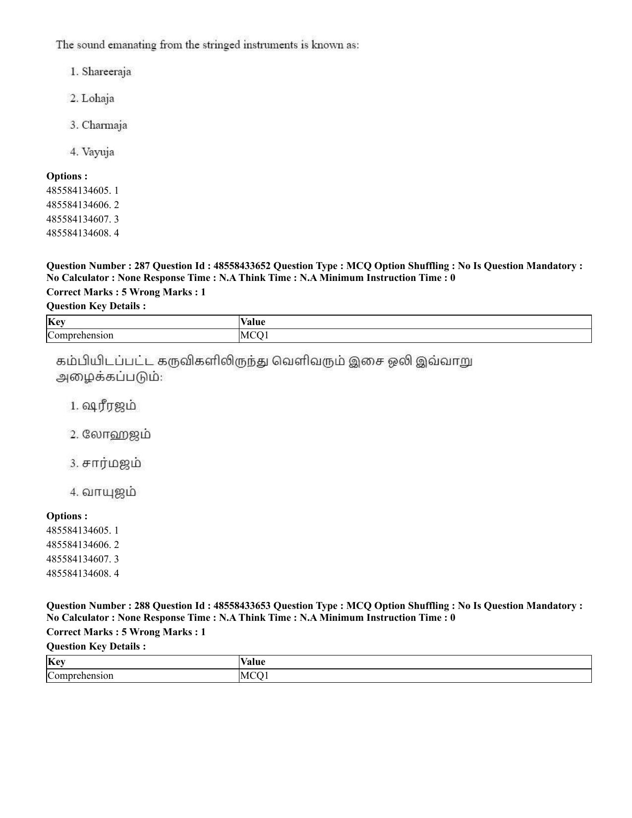 CUET 2023 English Tamil Shift 1 Question Papers - 18 June 2023 - Page 274