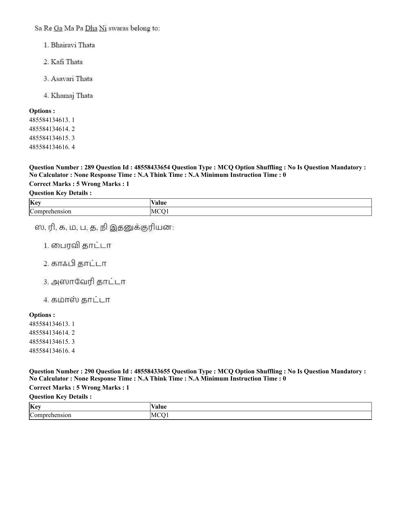 CUET 2023 English Tamil Shift 1 Question Papers - 18 June 2023 - Page 276