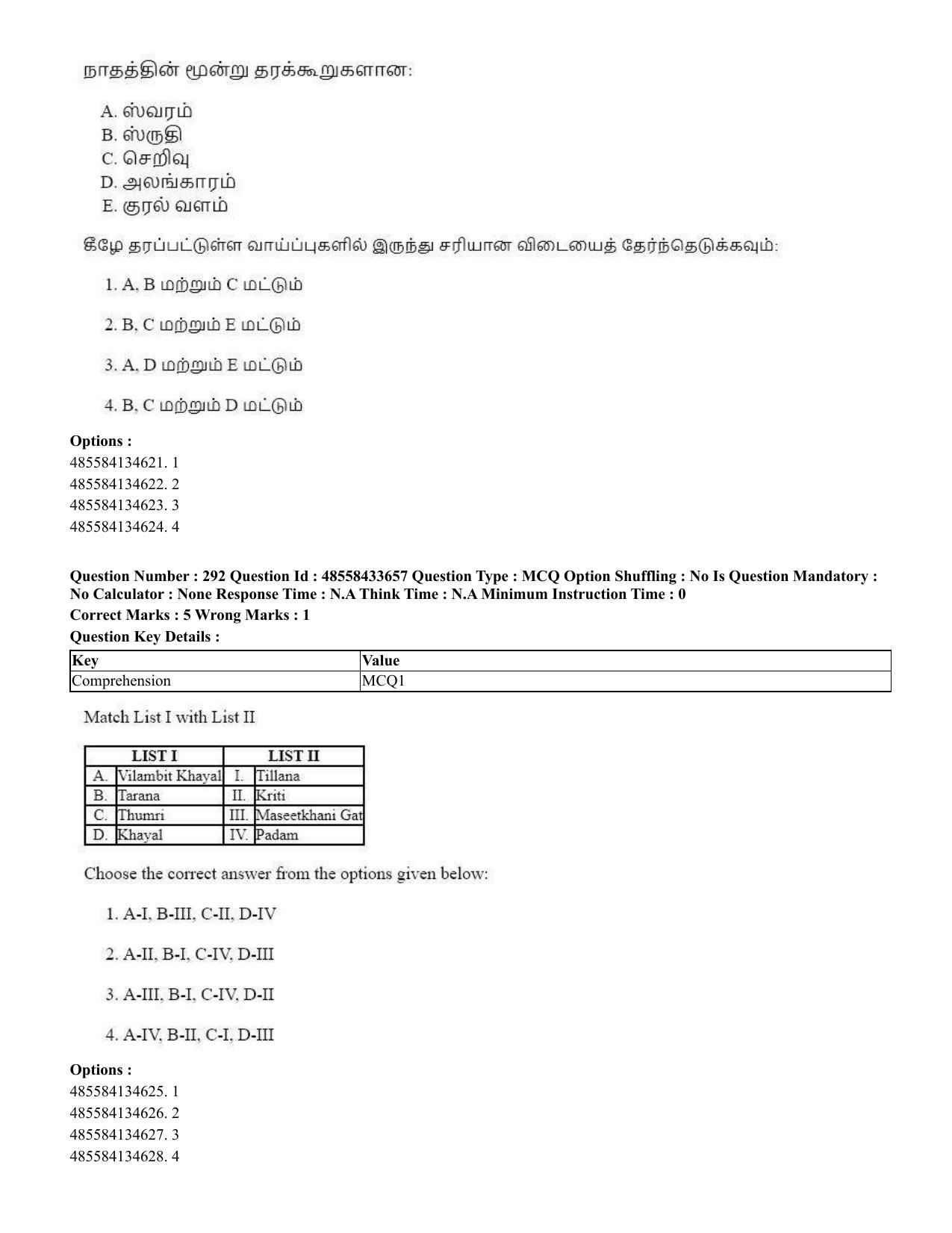 CUET 2023 English Tamil Shift 1 Question Papers - 18 June 2023 - Page 279