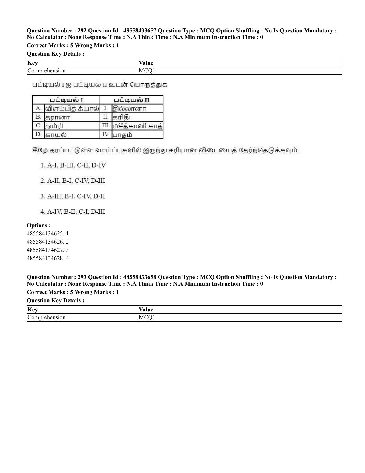 CUET 2023 English Tamil Shift 1 Question Papers - 18 June 2023 - Page 280