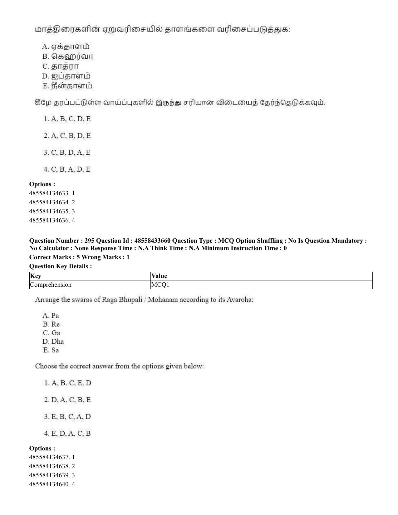 CUET 2023 English Tamil Shift 1 Question Papers - 18 June 2023 - Page 283