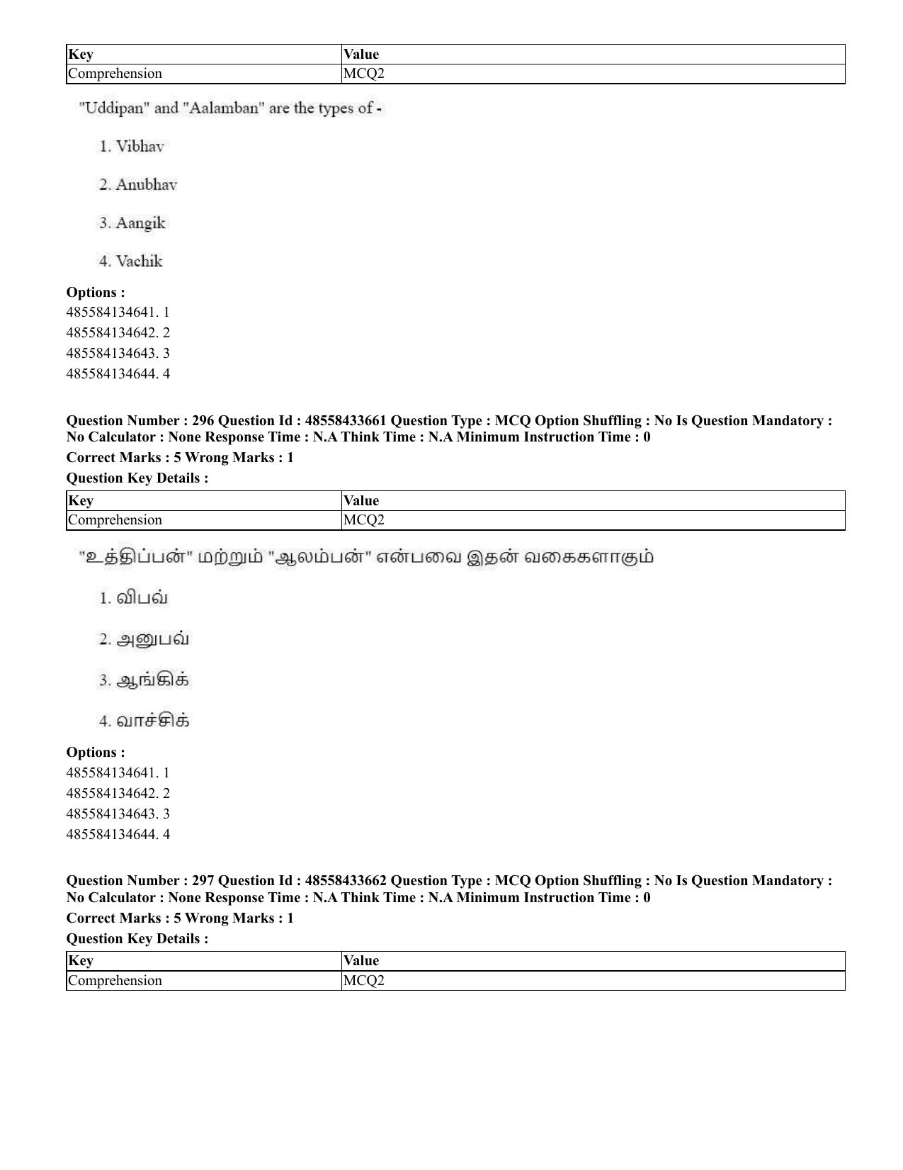 CUET 2023 English Tamil Shift 1 Question Papers - 18 June 2023 - Page 285