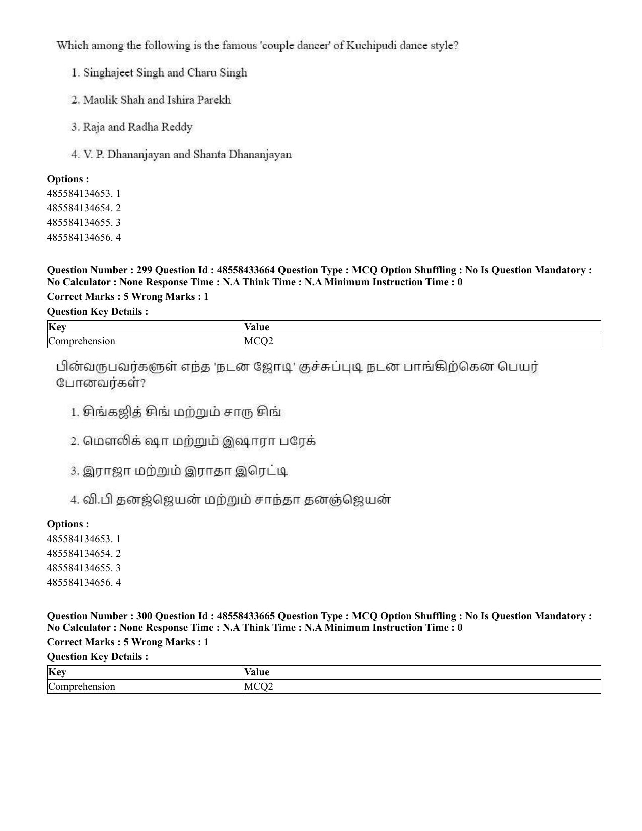 CUET 2023 English Tamil Shift 1 Question Papers - 18 June 2023 - Page 288
