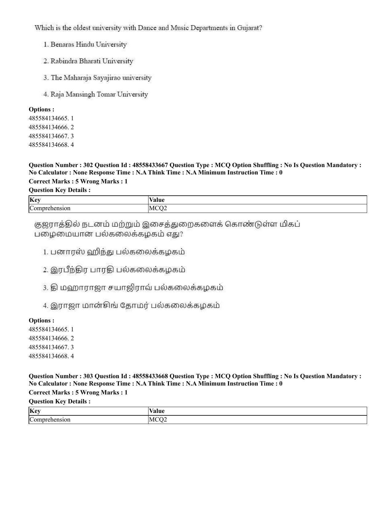 CUET 2023 English Tamil Shift 1 Question Papers - 18 June 2023 - Page 291
