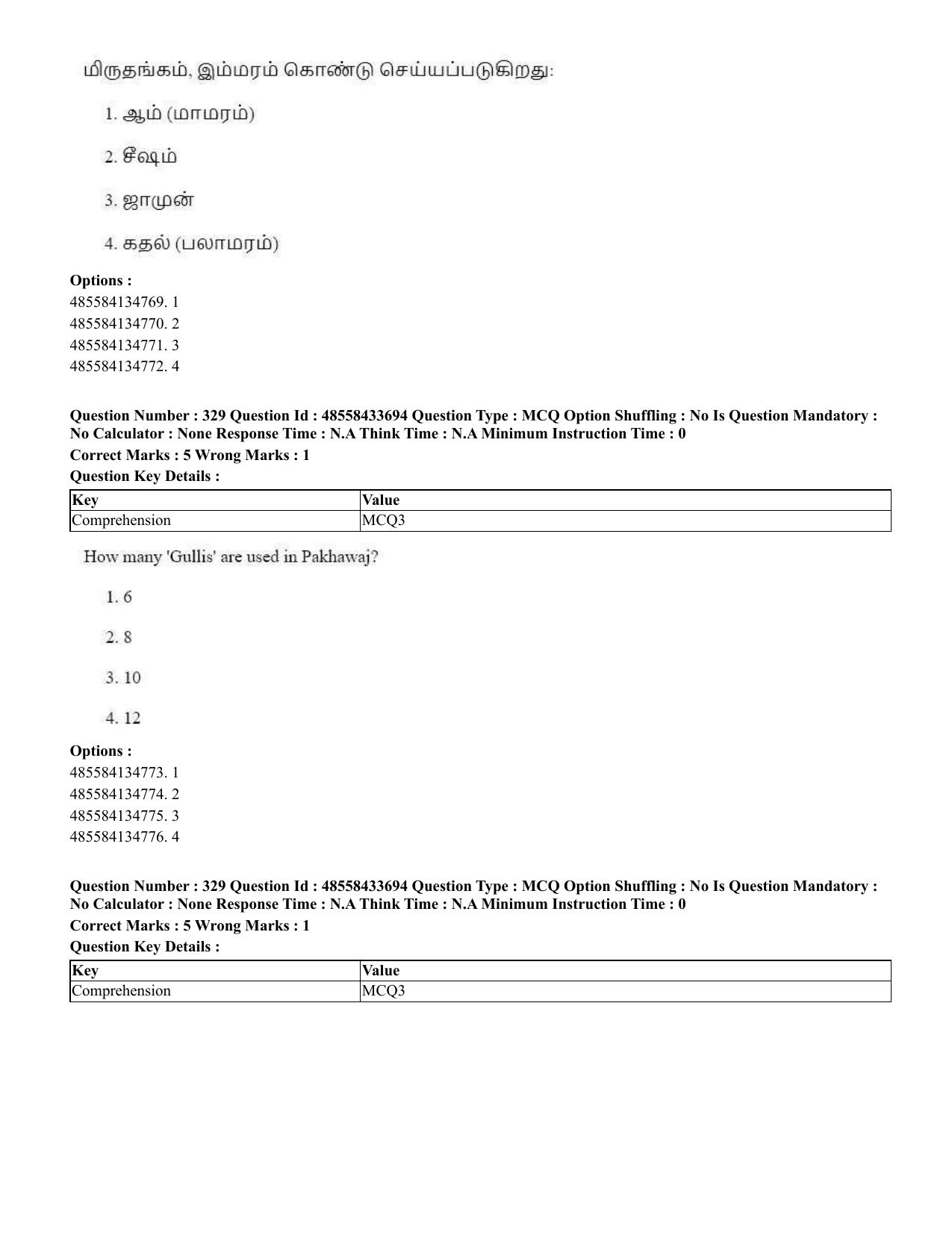 CUET 2023 English Tamil Shift 1 Question Papers - 18 June 2023 - Page 321