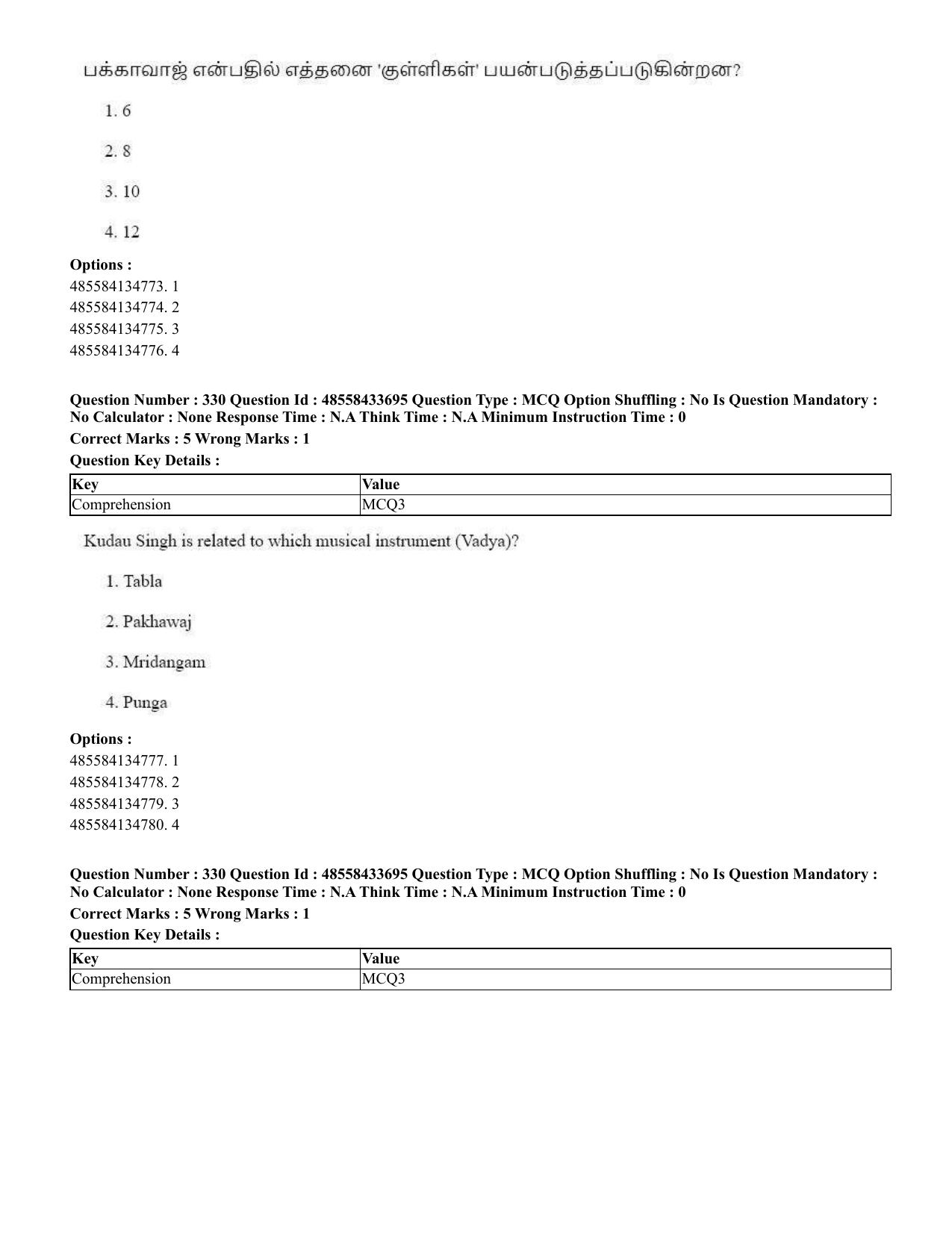 CUET 2023 English Tamil Shift 1 Question Papers - 18 June 2023 - Page 322