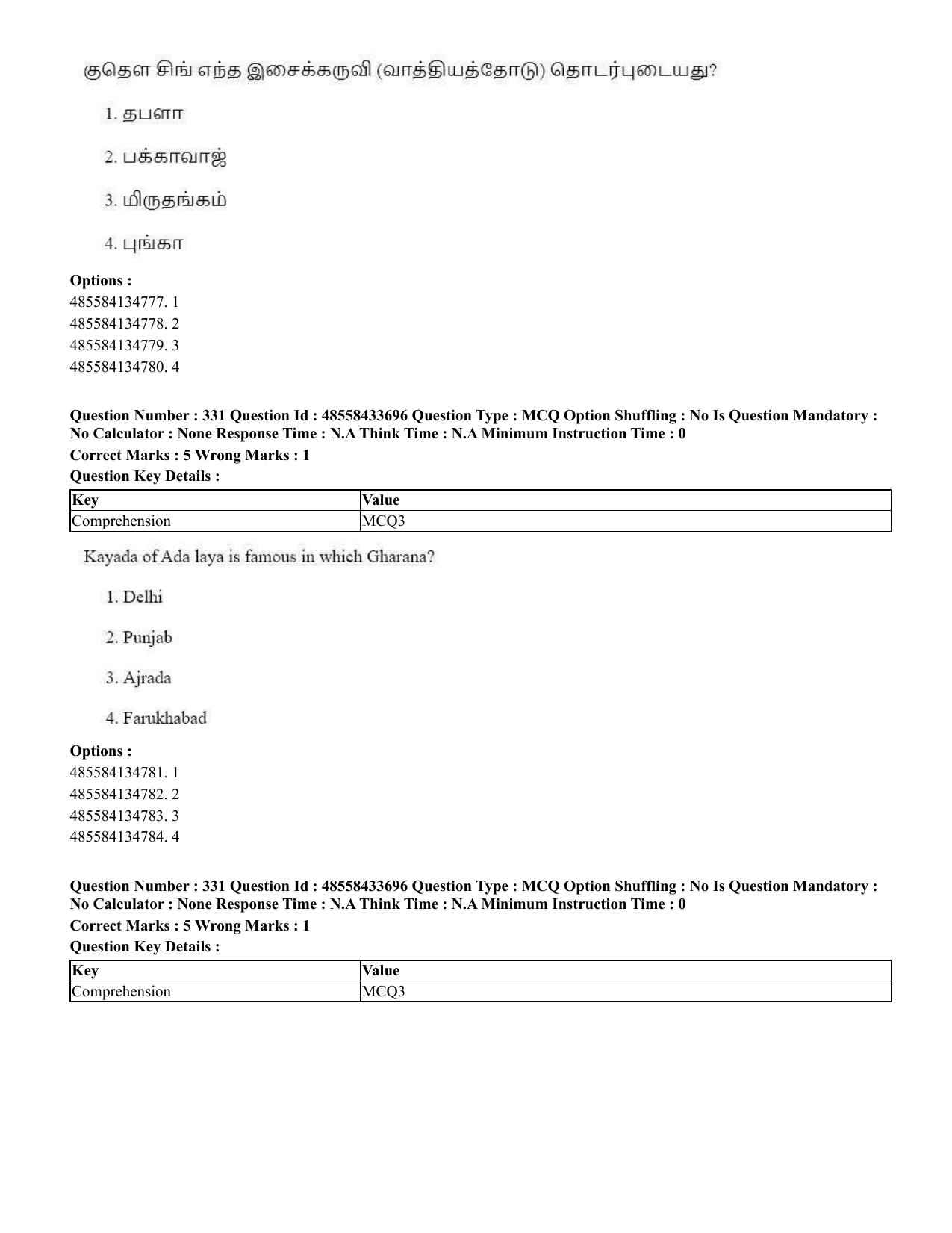 CUET 2023 English Tamil Shift 1 Question Papers - 18 June 2023 - Page 323
