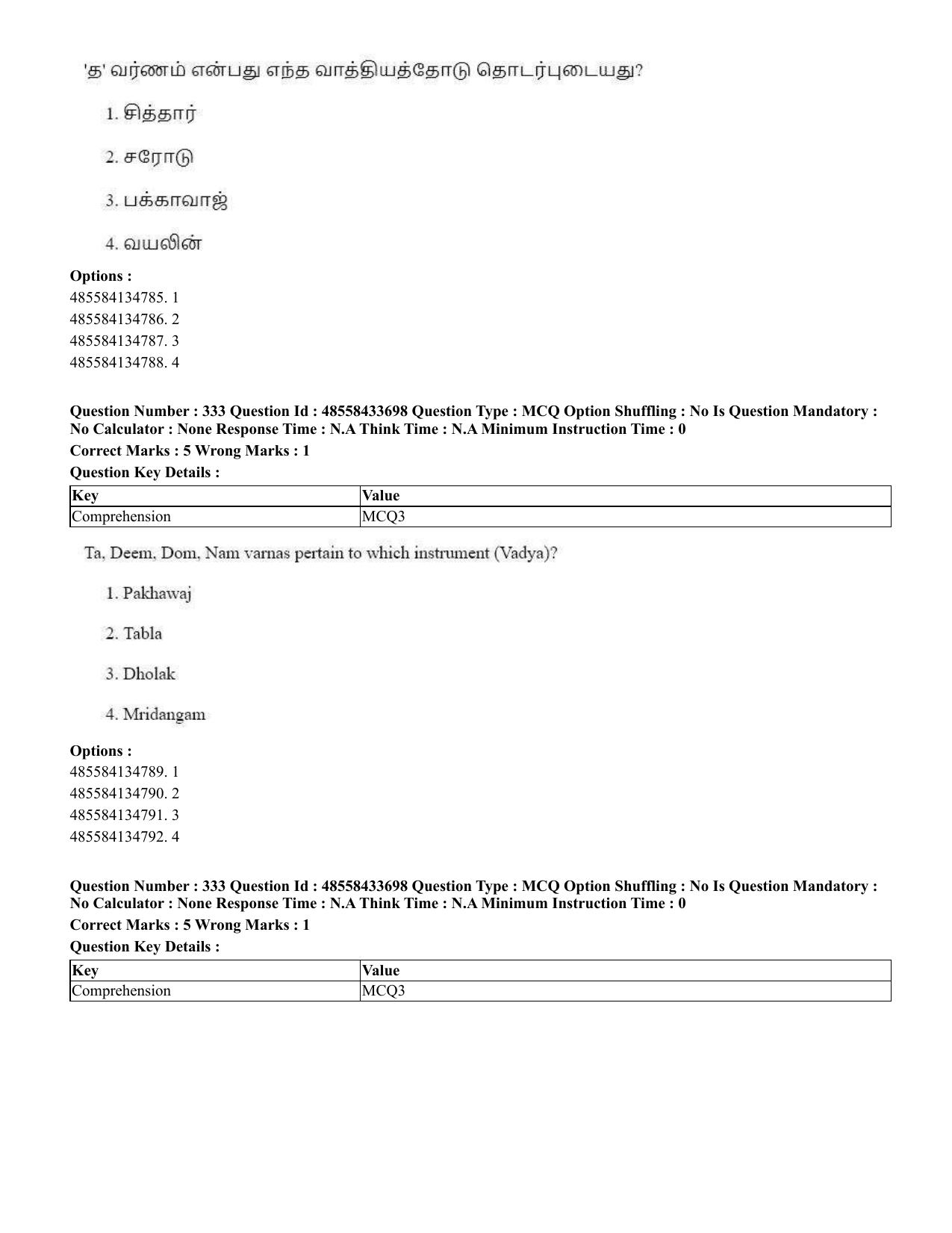 CUET 2023 English Tamil Shift 1 Question Papers - 18 June 2023 - Page 325
