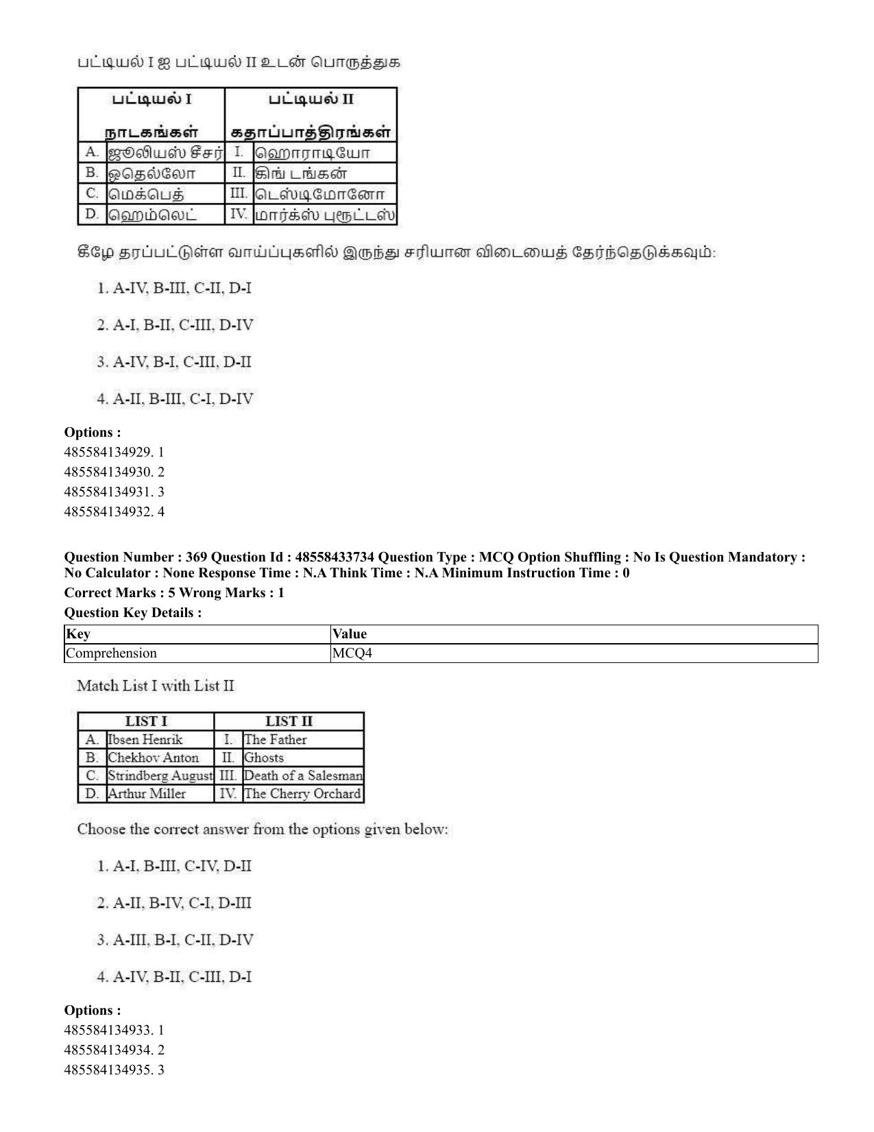 CUET 2023 English Tamil Shift 1 Question Papers - 18 June 2023 - Page 365