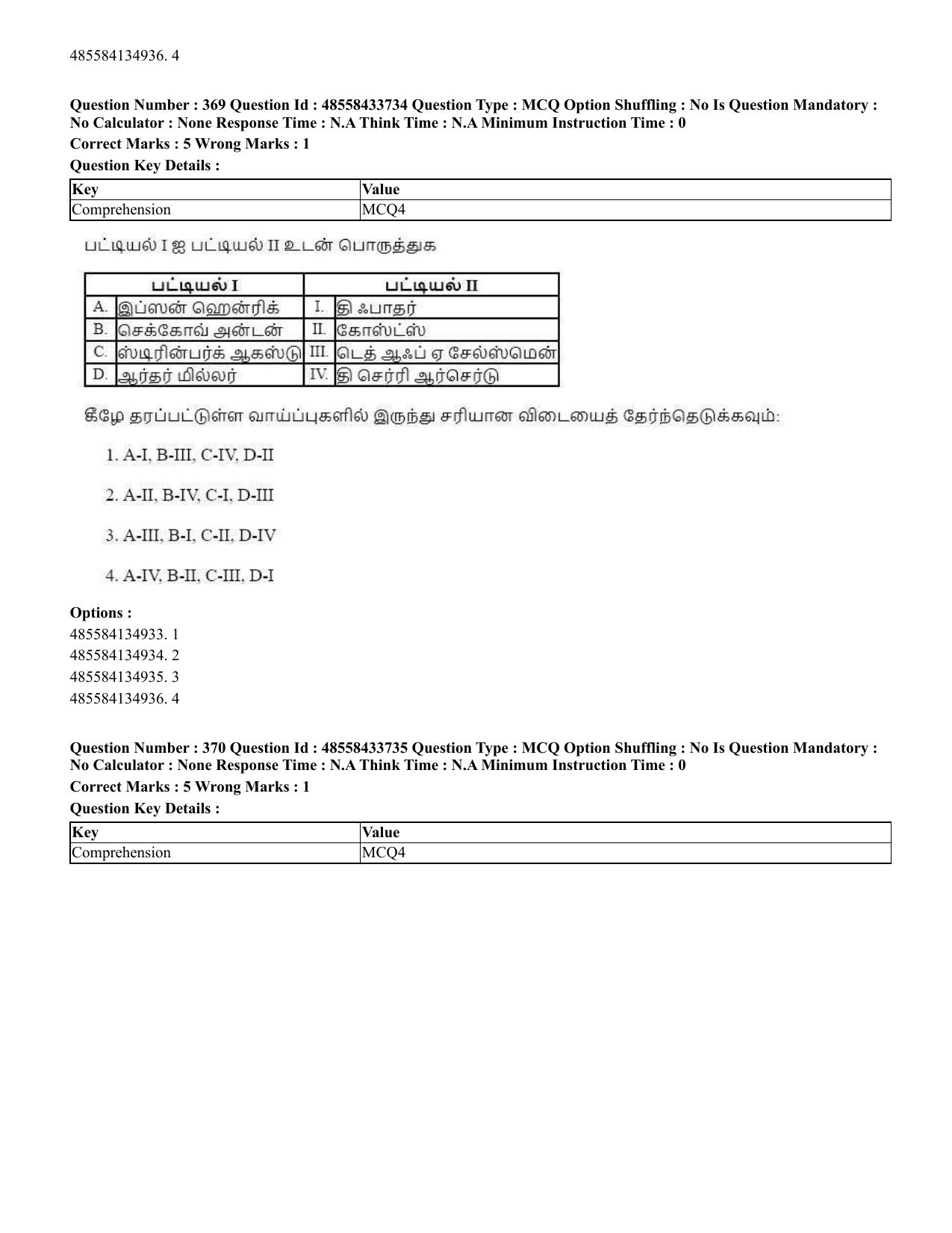 CUET 2023 English Tamil Shift 1 Question Papers - 18 June 2023 - Page 366