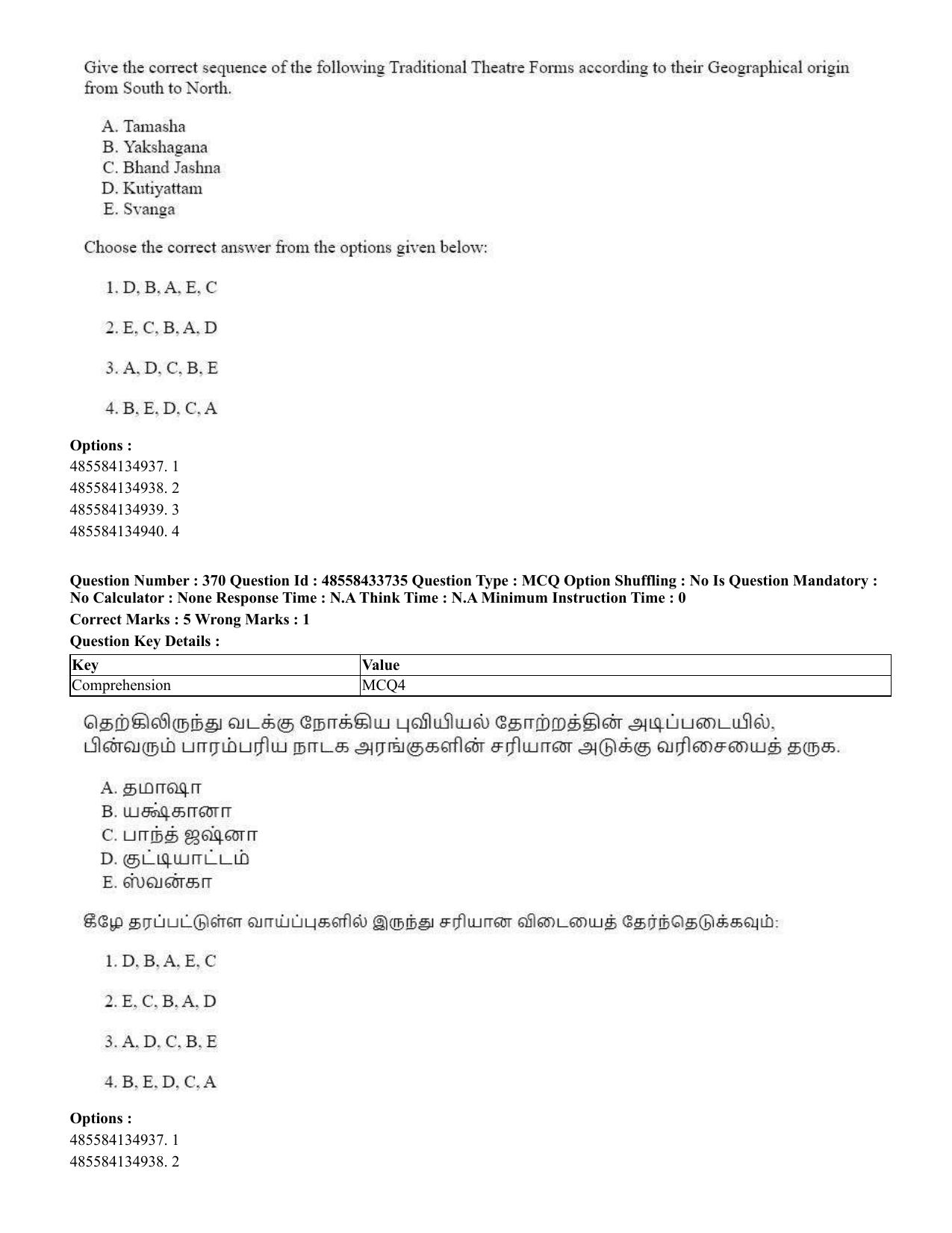 CUET 2023 English Tamil Shift 1 Question Papers - 18 June 2023 - Page 367