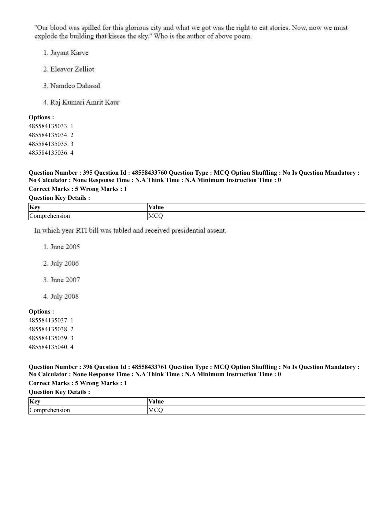 CUET 2023 English Tamil Shift 1 Question Papers - 18 June 2023 - Page 380