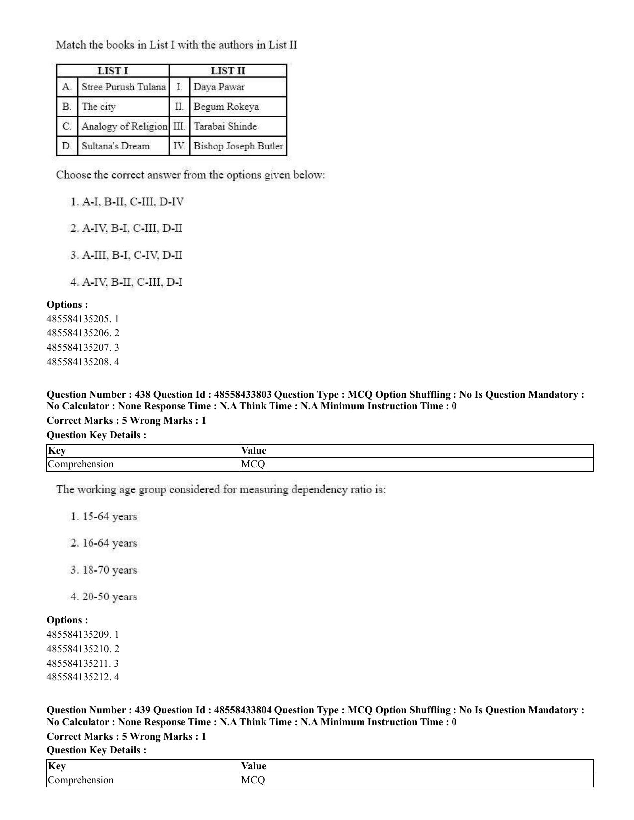 CUET 2023 English Tamil Shift 1 Question Papers - 18 June 2023 - Page 405