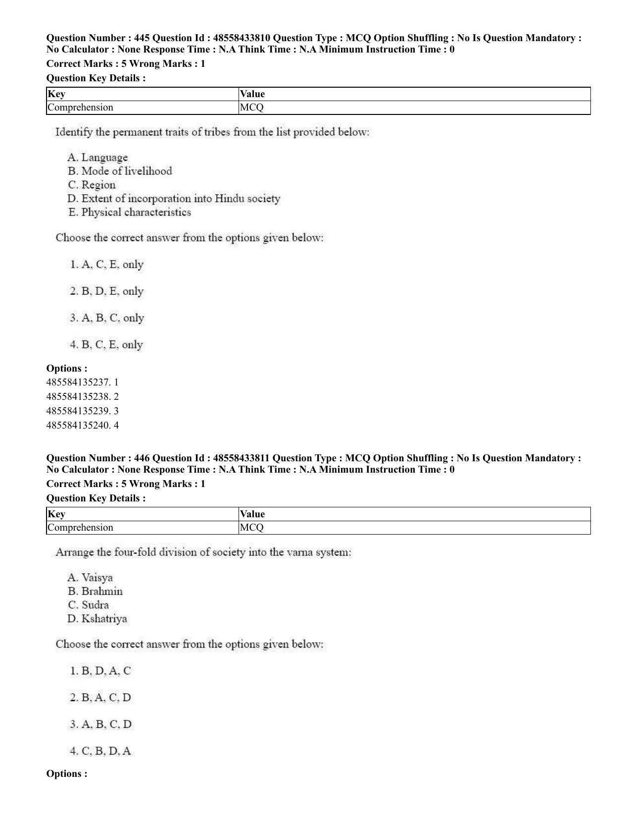 CUET 2023 English Tamil Shift 1 Question Papers - 18 June 2023 - Page 409
