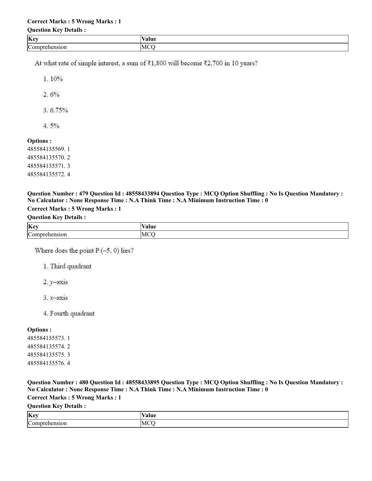 CUET 2023 English Tamil Shift 1 Question Papers - 18 June 2023 - Page 430