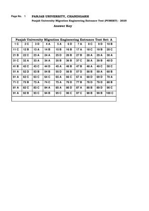 PUMEET 2025 Answer Keys