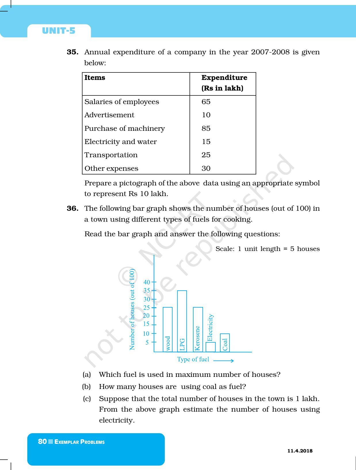 NCERT Exemplar Book for Class 6 Maths: Chapter 5-Data Handling - Page 12