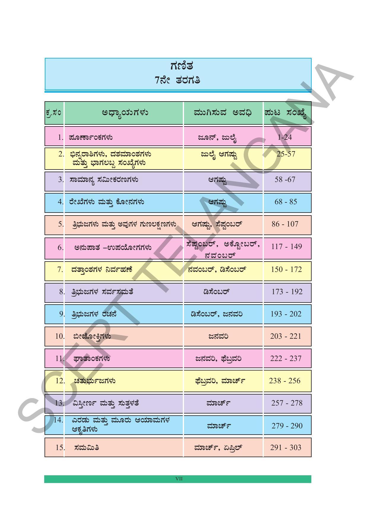 TS SCERT Class 7 Maths (Kannada  Medium) Text Book - Page 9