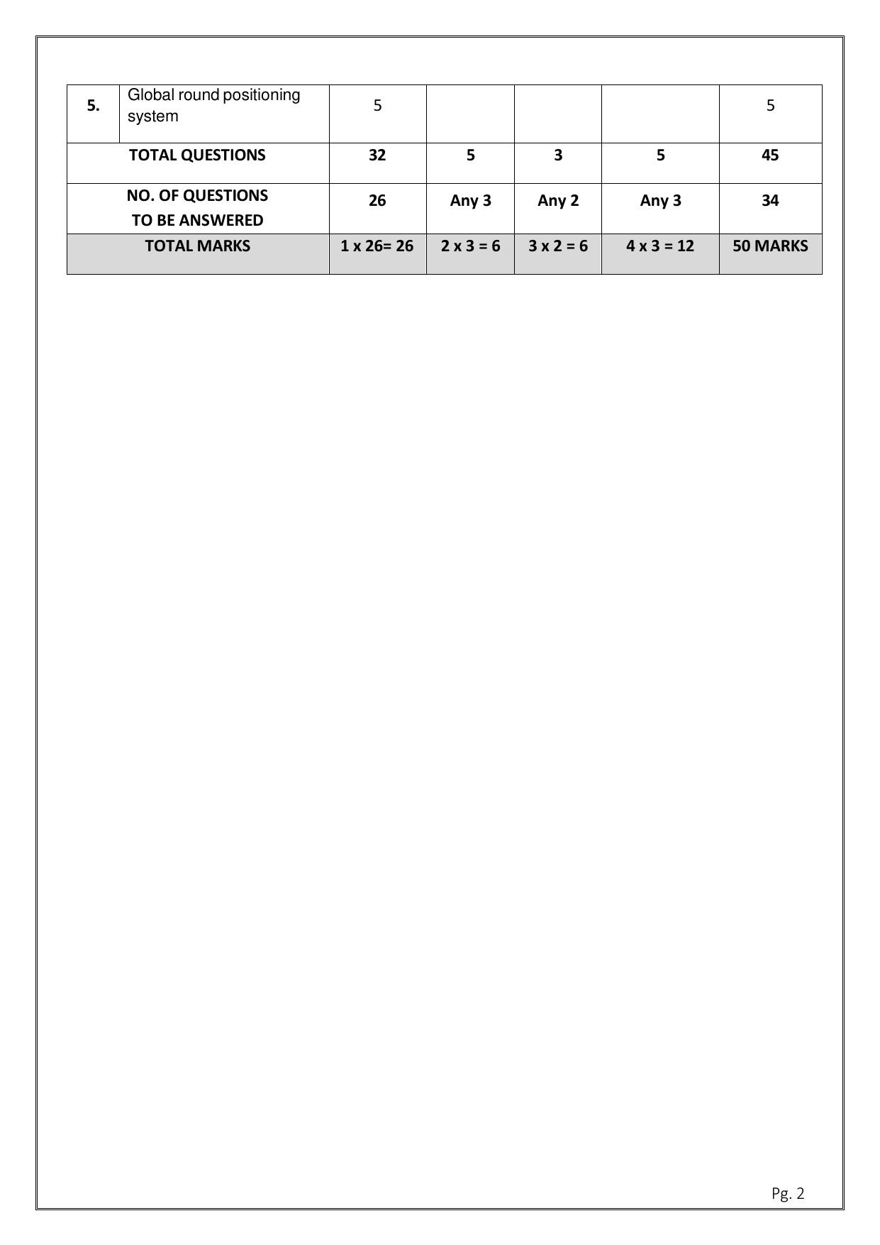 CBSE Class 11: Geospatial Technology 2025 Sample Paper - Page 2