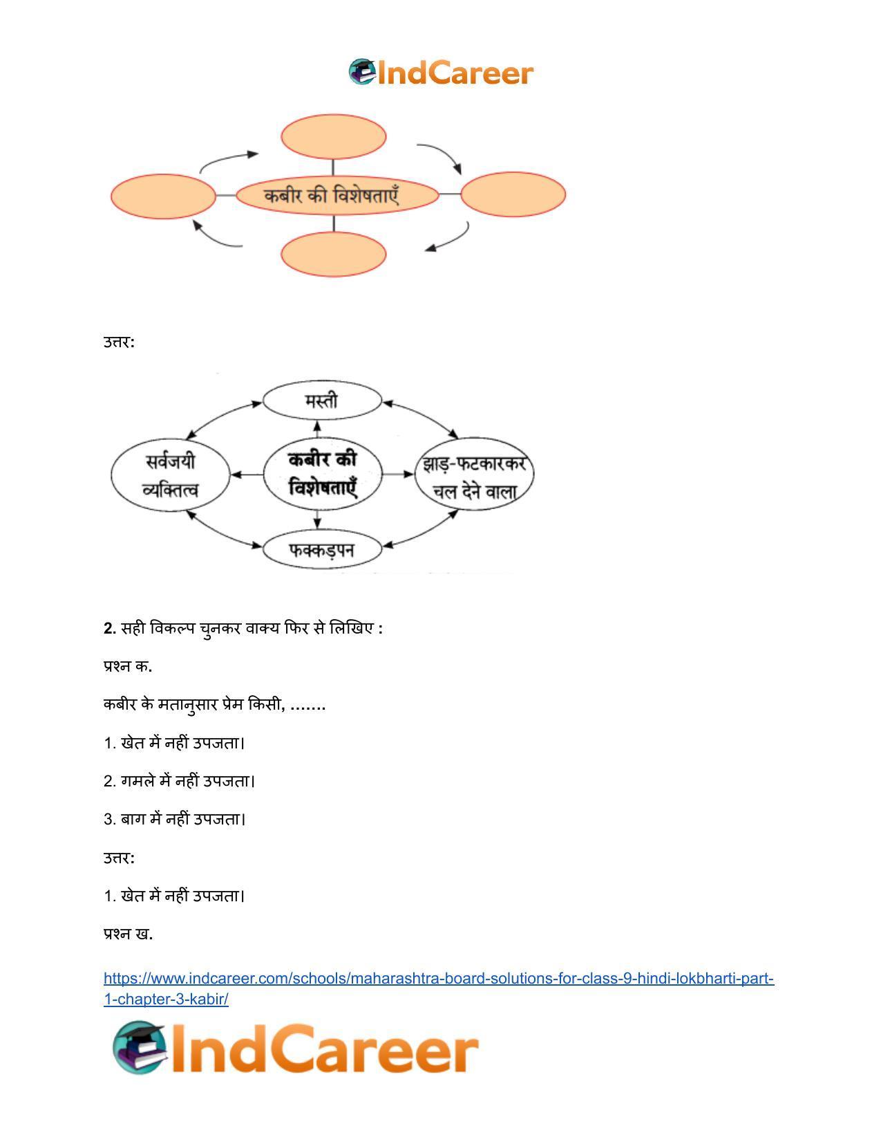 Maharashtra Board Solutions for Class 9- Hindi Lokbharti (Part 1): Chapter 3- कबीर - Page 6