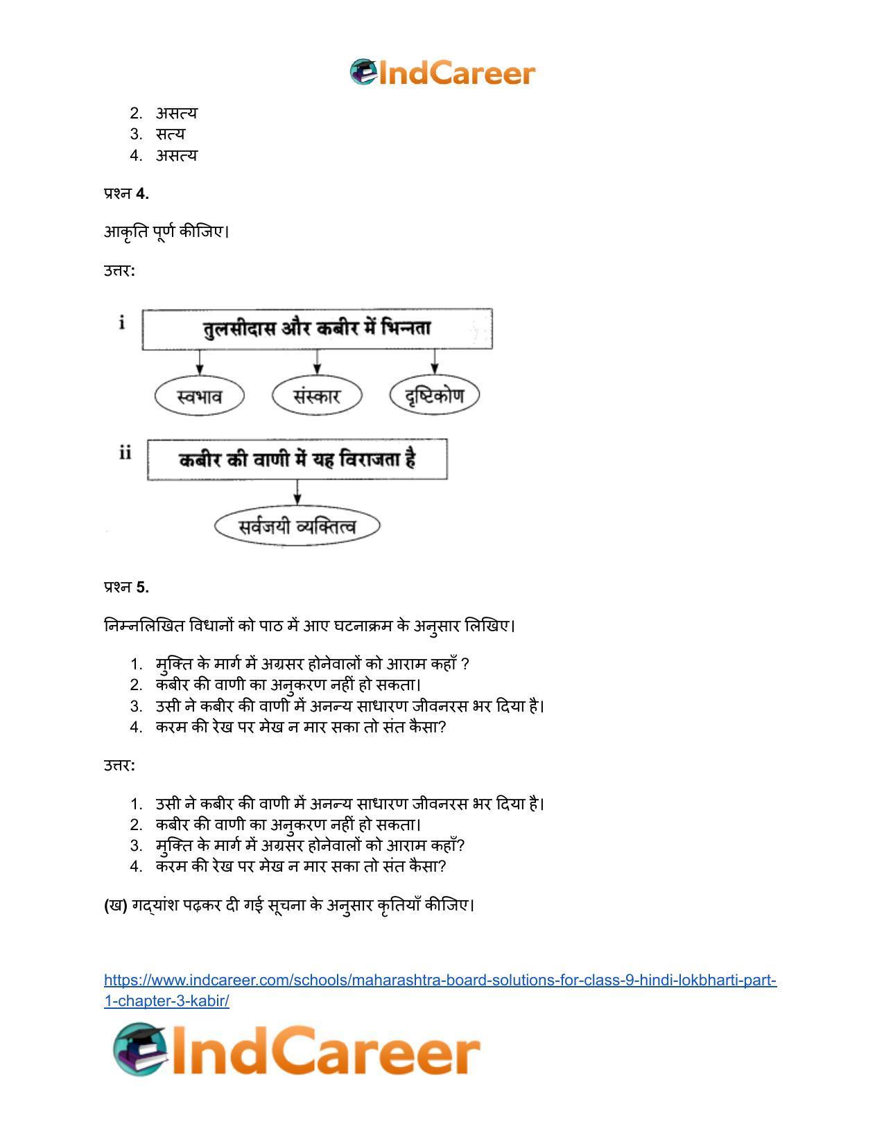 Maharashtra Board Solutions for Class 9- Hindi Lokbharti (Part 1): Chapter 3- कबीर - Page 12