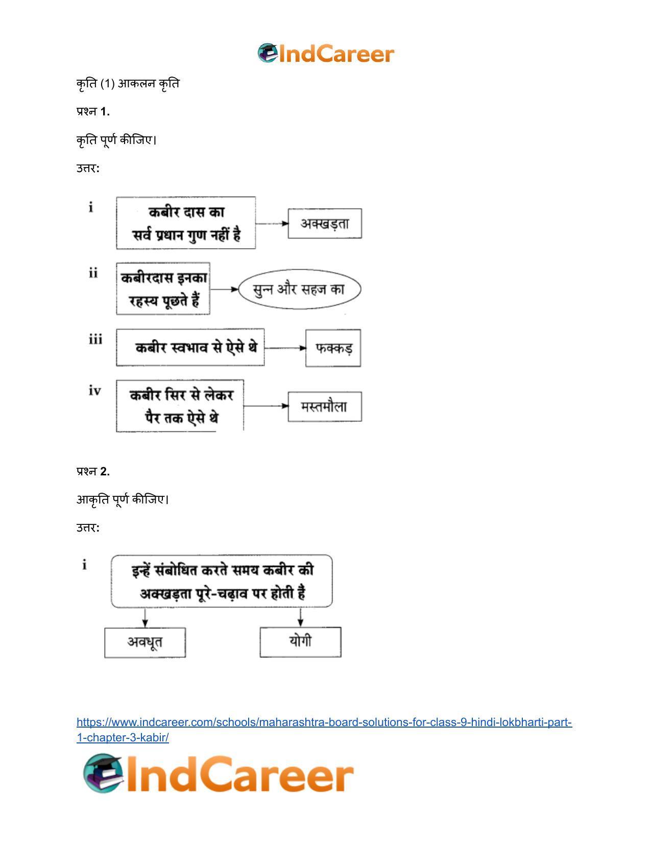 Maharashtra Board Solutions for Class 9- Hindi Lokbharti (Part 1): Chapter 3- कबीर - Page 13