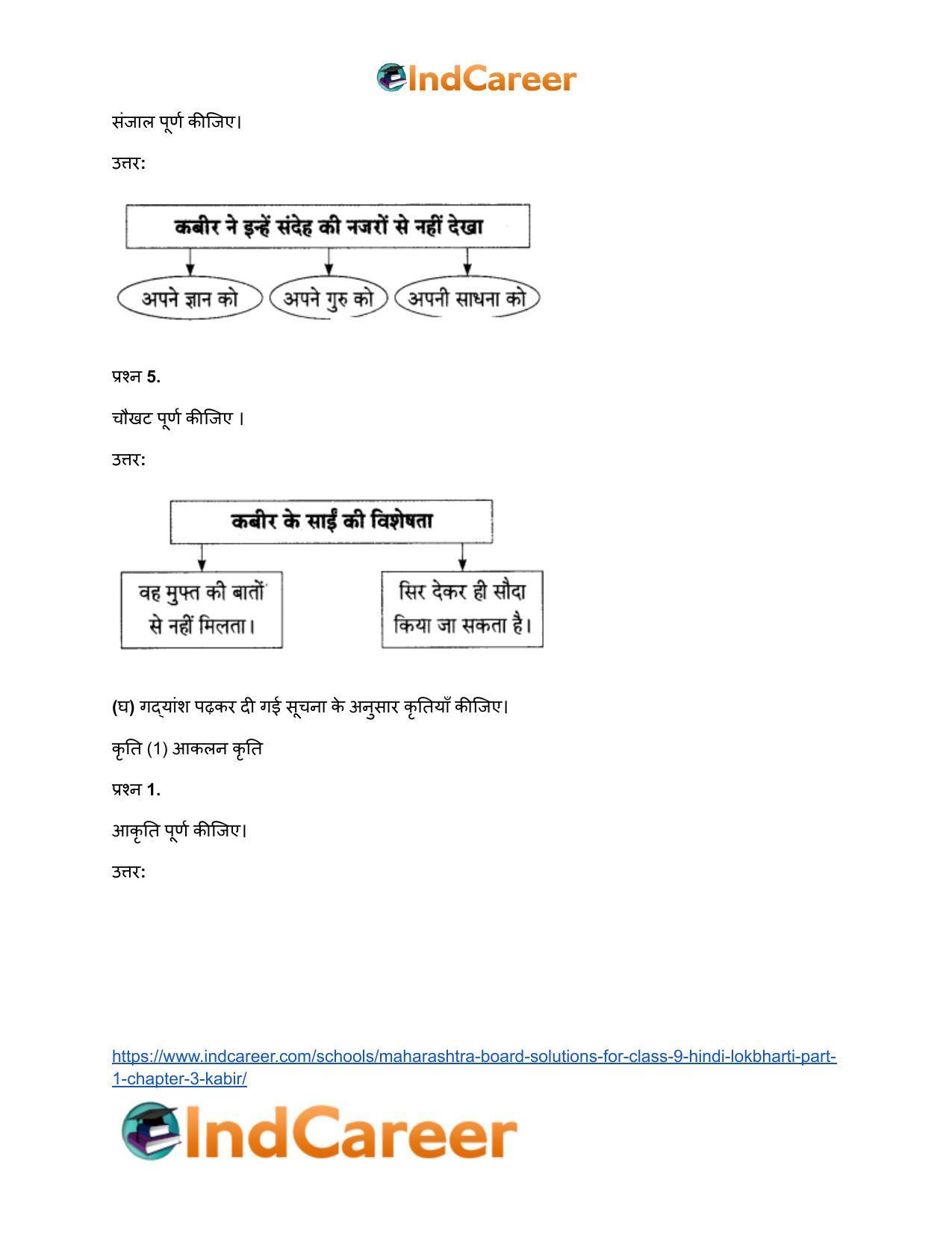 Maharashtra Board Solutions for Class 9- Hindi Lokbharti (Part 1): Chapter 3- कबीर - Page 17