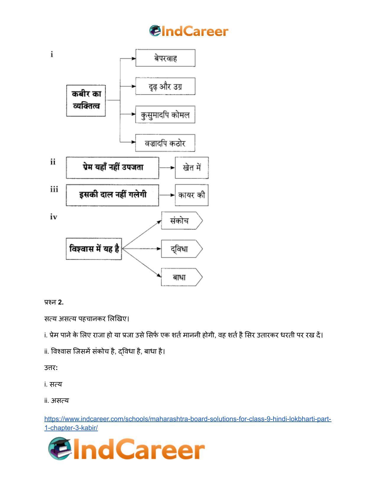 Maharashtra Board Solutions for Class 9- Hindi Lokbharti (Part 1): Chapter 3- कबीर - Page 18