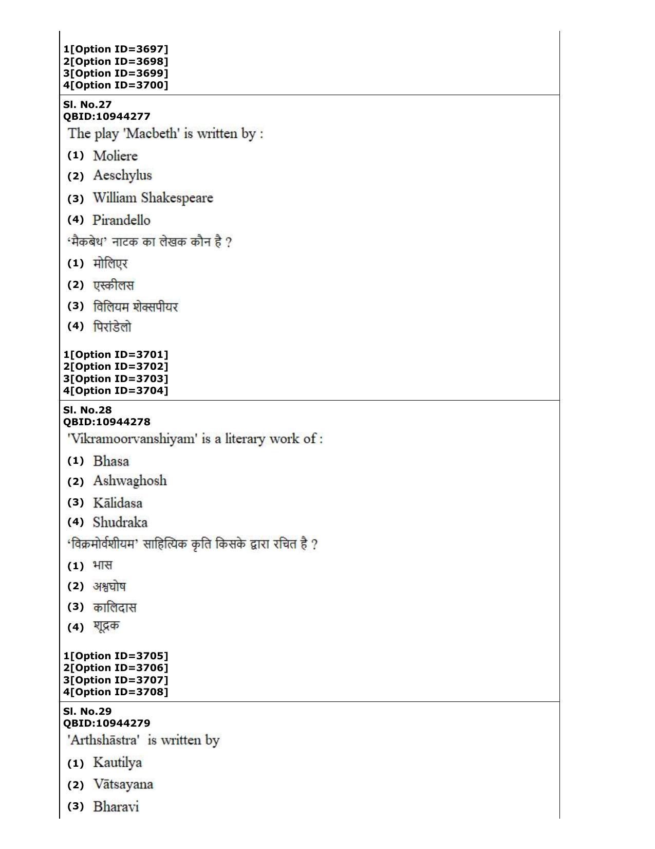 CUET (PG) 2022: PGQP-13 B. Theatre (2-09-2022) Question Paper - Page 17