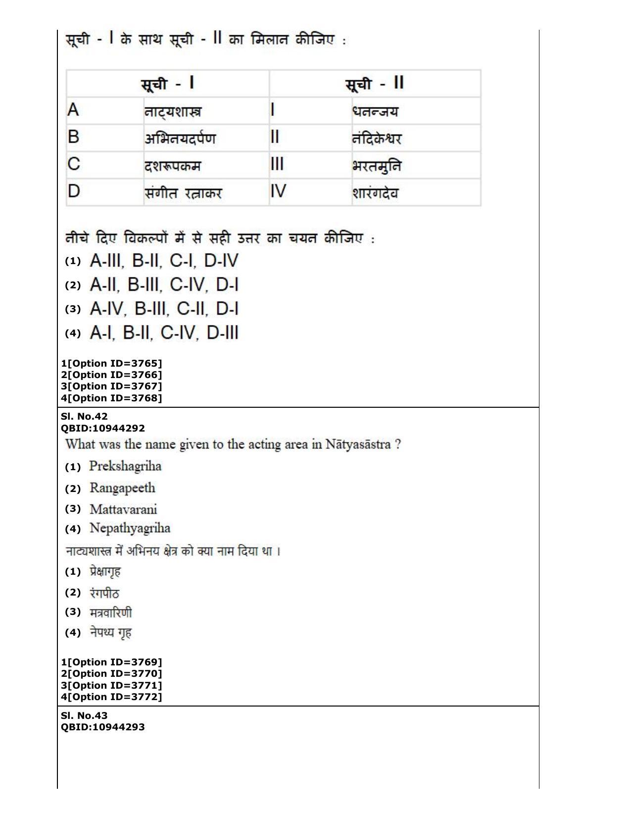 CUET (PG) 2022: PGQP-13 B. Theatre (2-09-2022) Question Paper - Page 23