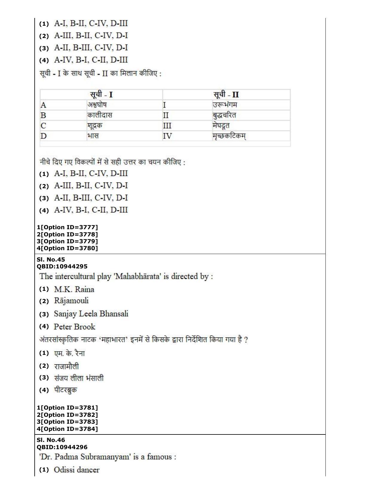 CUET (PG) 2022: PGQP-13 B. Theatre (2-09-2022) Question Paper - Page 25