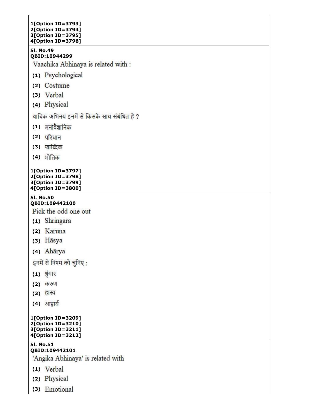 CUET (PG) 2022: PGQP-13 B. Theatre (2-09-2022) Question Paper - Page 27