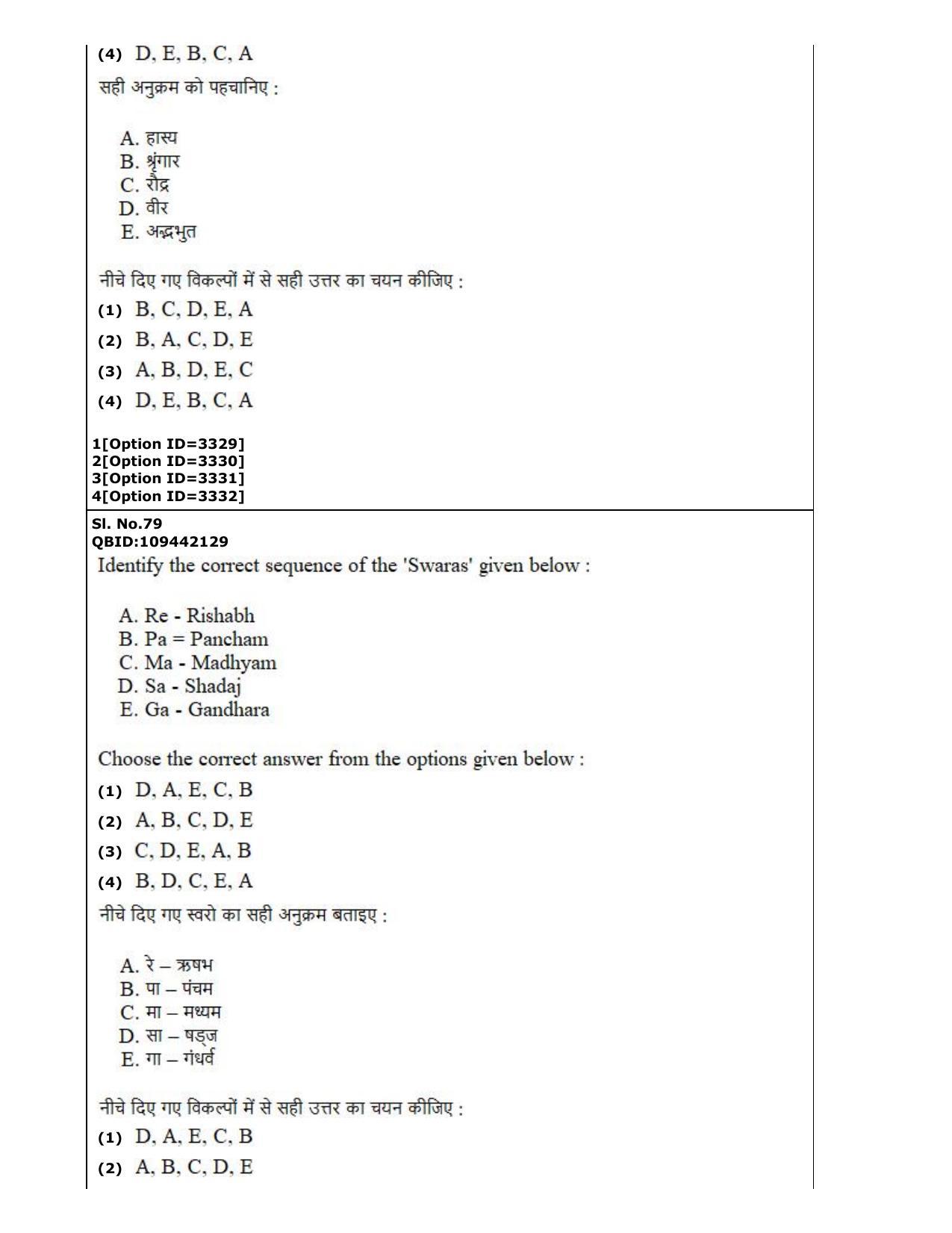 CUET (PG) 2022: PGQP-13 B. Theatre (2-09-2022) Question Paper - Page 42