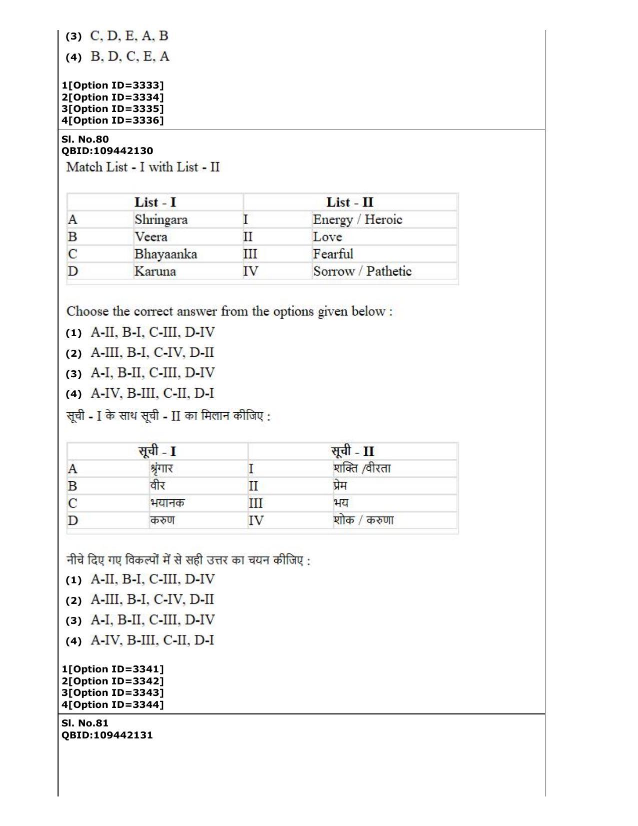 CUET (PG) 2022: PGQP-13 B. Theatre (2-09-2022) Question Paper - Page 43