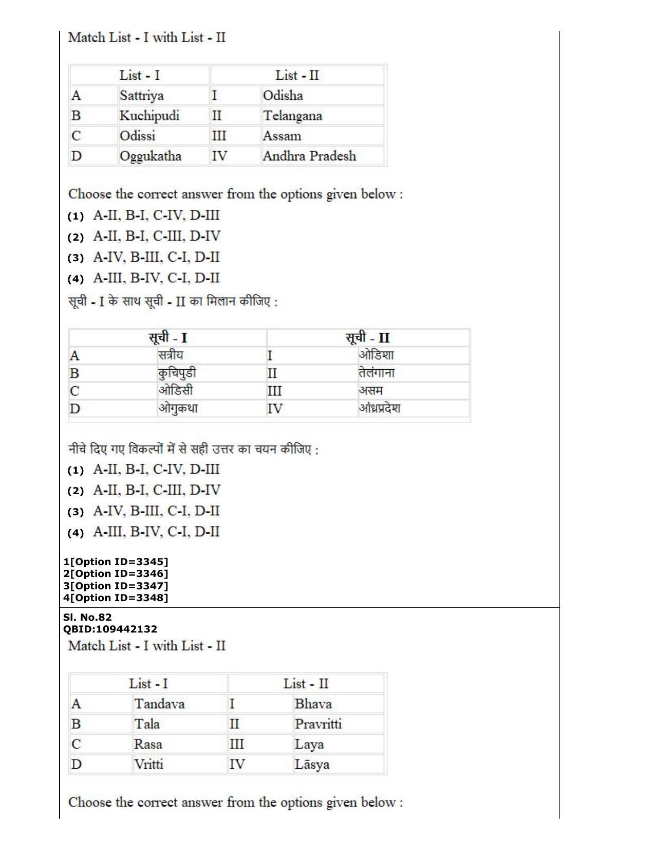 CUET (PG) 2022: PGQP-13 B. Theatre (2-09-2022) Question Paper - Page 44