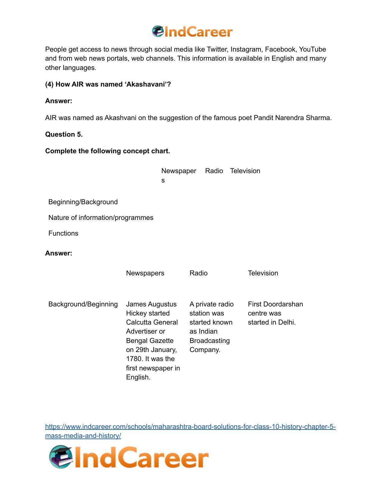 Maharashtra Board Solutions for Class 10- History: Chapter 5- Mass Media and History - Page 7