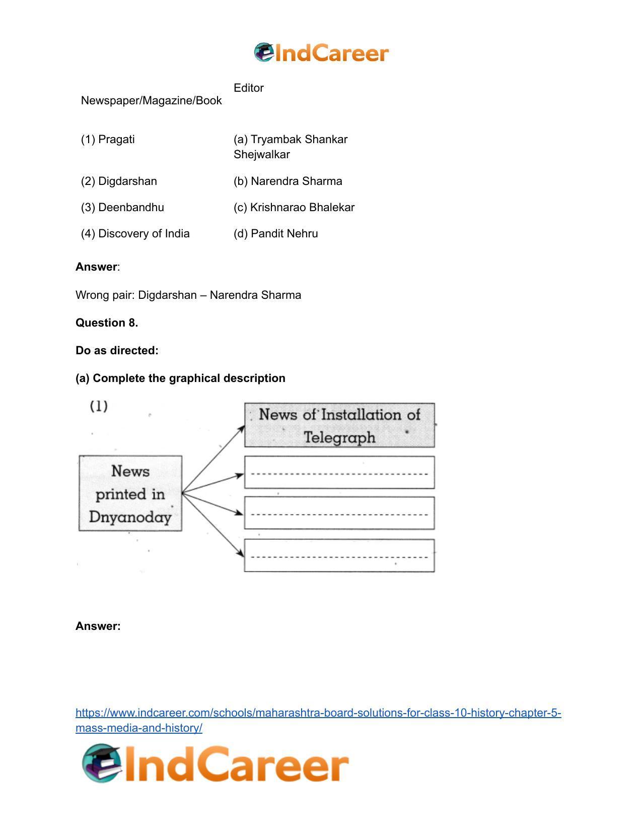 Maharashtra Board Solutions for Class 10- History: Chapter 5- Mass Media and History - Page 15