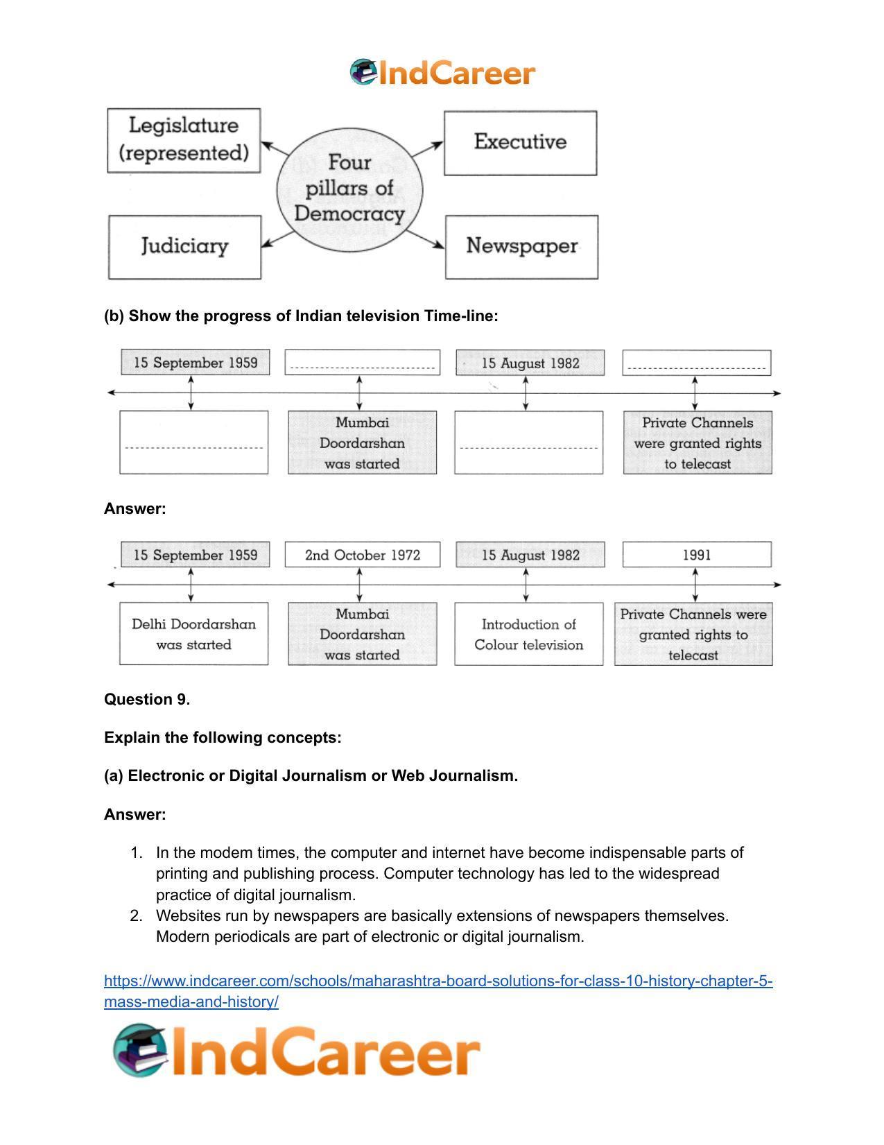 Maharashtra Board Solutions for Class 10- History: Chapter 5- Mass Media and History - Page 17